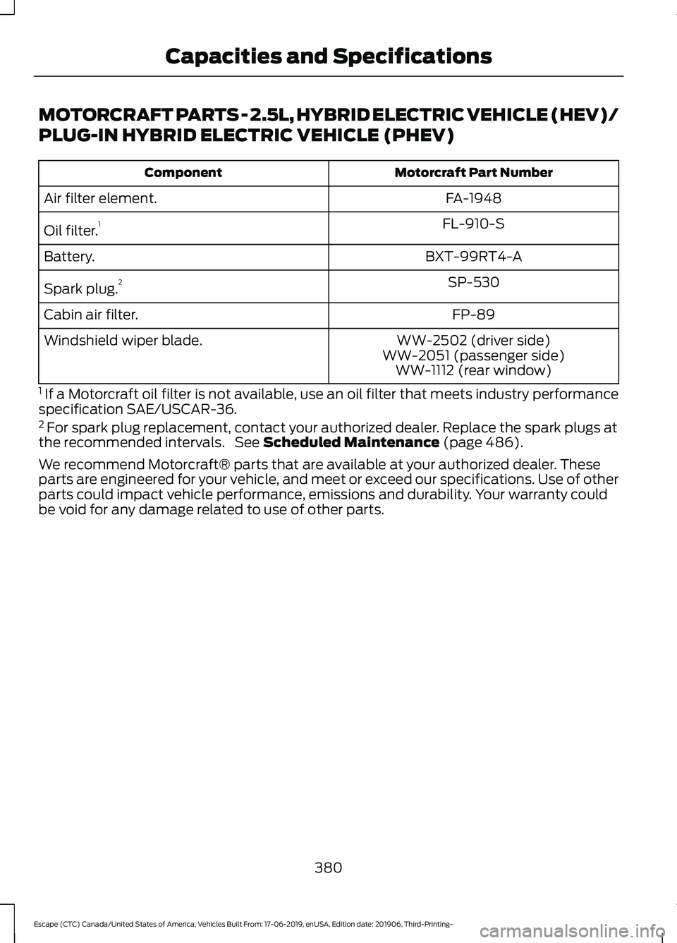 FORD ESCAPE 2020  Owners Manual MOTORCRAFT PARTS - 2.5L, HYBRID ELECTRIC VEHICLE (HEV)/
PLUG-IN HYBRID ELECTRIC VEHICLE (PHEV)
Motorcraft Part Number
Component
FA-1948
Air filter element.
FL-910-S
Oil filter. 1
BXT-99RT4-A
Battery.
