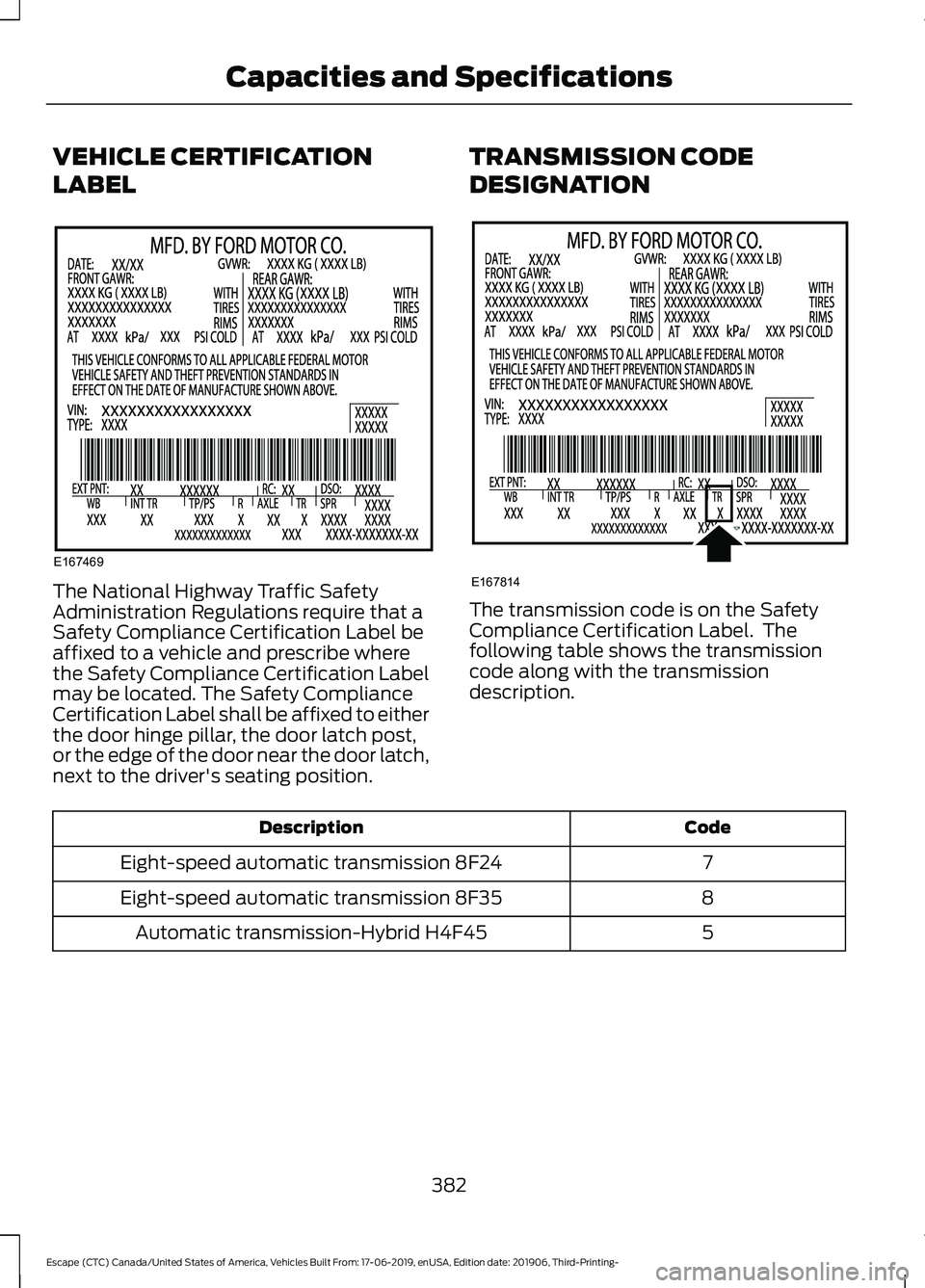 FORD ESCAPE 2020  Owners Manual VEHICLE CERTIFICATION
LABEL
The National Highway Traffic Safety
Administration Regulations require that a
Safety Compliance Certification Label be
affixed to a vehicle and prescribe where
the Safety C