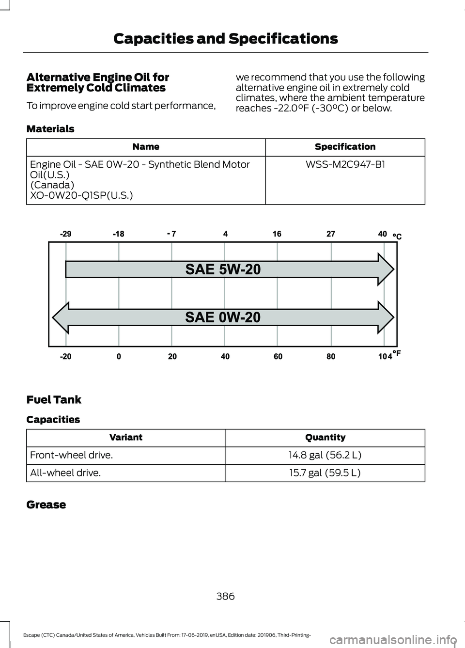 FORD ESCAPE 2020  Owners Manual Alternative Engine Oil for
Extremely Cold Climates
To improve engine cold start performance,
we recommend that you use the following
alternative engine oil in extremely cold
climates, where the ambien