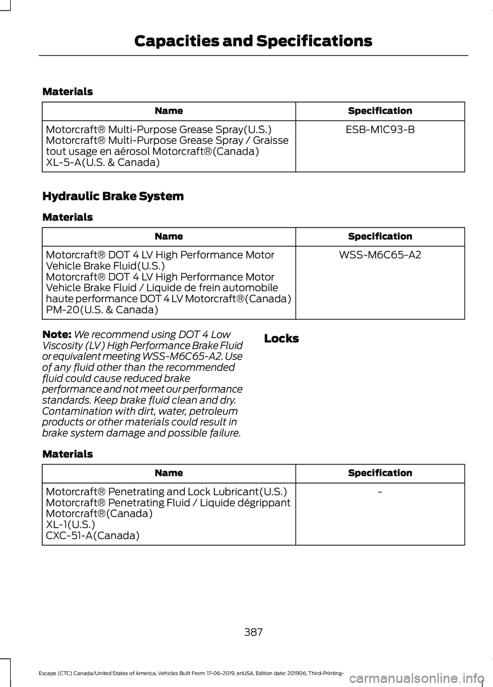 FORD ESCAPE 2020  Owners Manual Materials
Specification
Name
ESB-M1C93-B
Motorcraft® Multi-Purpose Grease Spray(U.S.)
Motorcraft® Multi-Purpose Grease Spray / Graisse
tout usage en aérosol Motorcraft®(Canada)
XL-5-A(U.S. & Canad