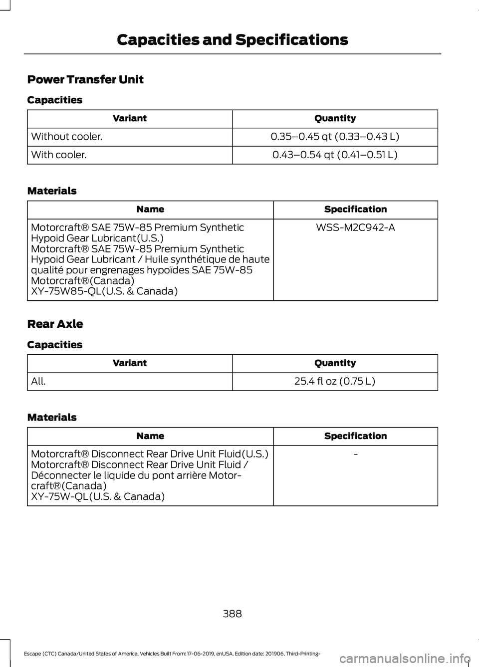 FORD ESCAPE 2020 Owners Manual Power Transfer Unit
Capacities
Quantity
Variant
0.35–0.45 qt (0.33–0.43 L)
Without cooler.
0.43–0.54 qt (0.41–0.51 L)
With cooler.
Materials Specification
Name
WSS-M2C942-A
Motorcraft® SAE 75 FORD ESCAPE 2020 Owners Manual Power Transfer Unit
Capacities
Quantity
Variant
0.35–0.45 qt (0.33–0.43 L)
Without cooler.
0.43–0.54 qt (0.41–0.51 L)
With cooler.
Materials Specification
Name
WSS-M2C942-A
Motorcraft® SAE 75