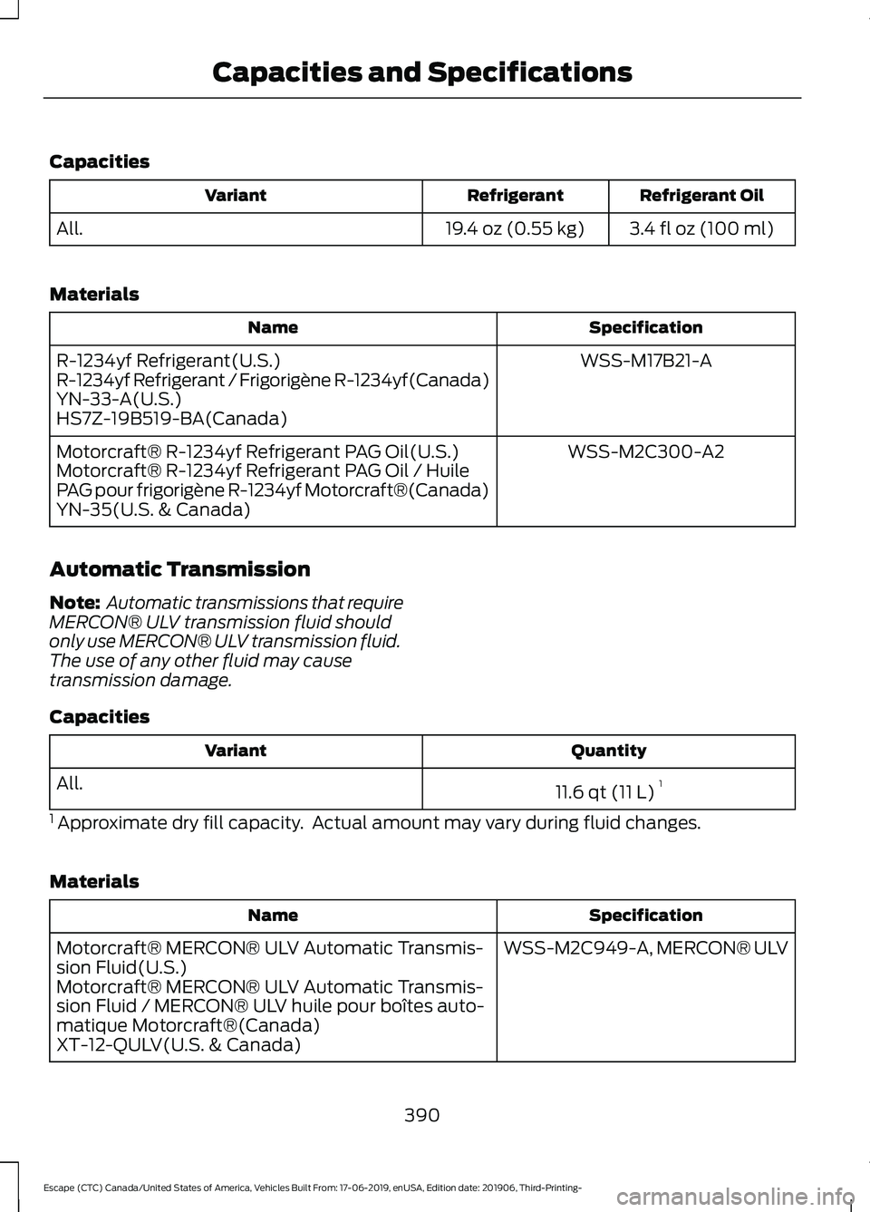 FORD ESCAPE 2020 Owners Manual Capacities
Refrigerant Oil
Refrigerant
Variant
3.4 fl oz (100 ml)
19.4 oz (0.55 kg)
All.
Materials Specification
Name
WSS-M17B21-A
R-1234yf Refrigerant(U.S.)
R-1234yf Refrigerant / Frigorigène R-1234 FORD ESCAPE 2020 Owners Manual Capacities
Refrigerant Oil
Refrigerant
Variant
3.4 fl oz (100 ml)
19.4 oz (0.55 kg)
All.
Materials Specification
Name
WSS-M17B21-A
R-1234yf Refrigerant(U.S.)
R-1234yf Refrigerant / Frigorigène R-1234