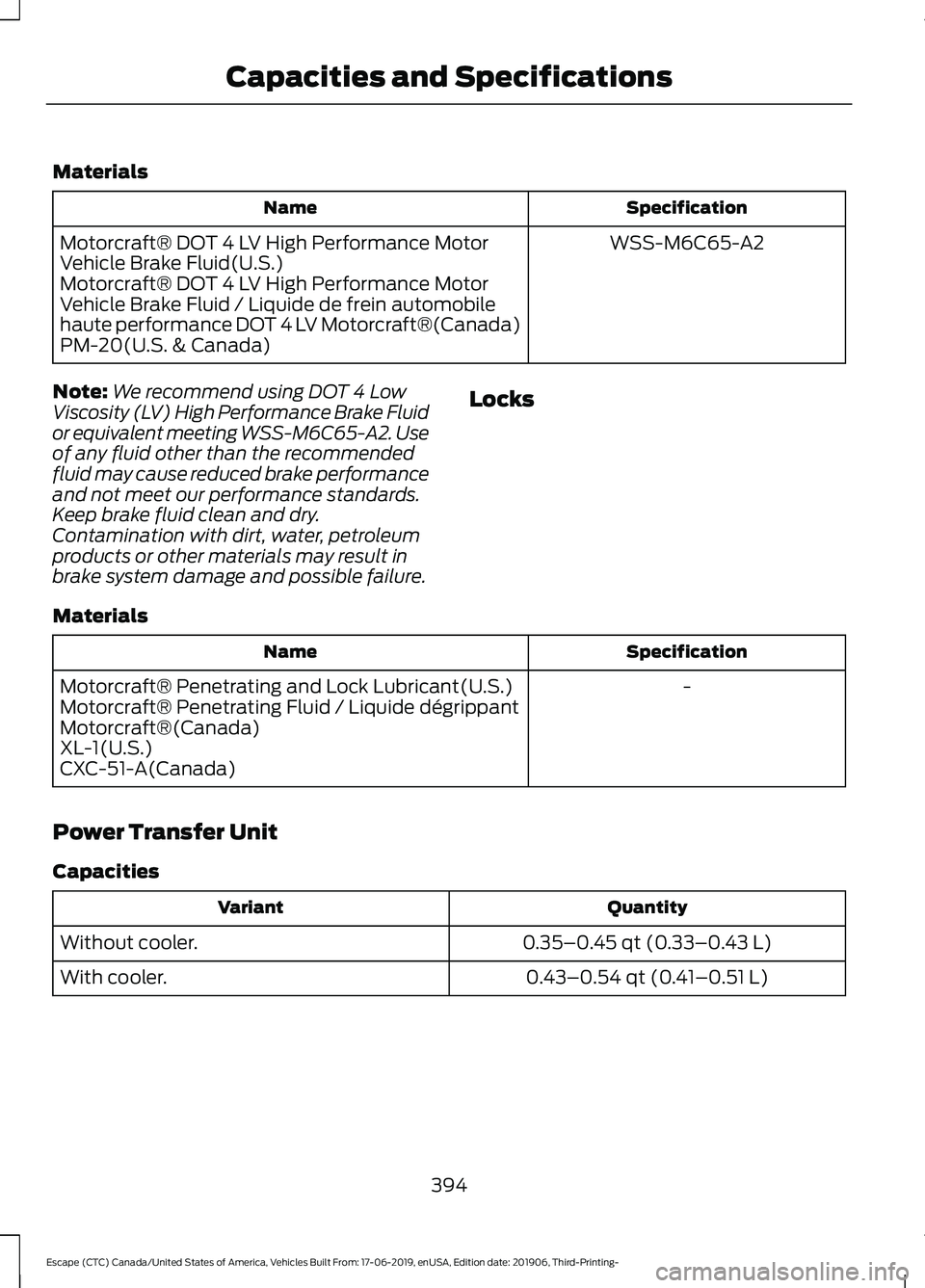 FORD ESCAPE 2020 Owners Manual Materials
Specification
Name
WSS-M6C65-A2
Motorcraft® DOT 4 LV High Performance Motor
Vehicle Brake Fluid(U.S.)
Motorcraft® DOT 4 LV High Performance Motor
Vehicle Brake Fluid / Liquide de frein aut FORD ESCAPE 2020 Owners Manual Materials
Specification
Name
WSS-M6C65-A2
Motorcraft® DOT 4 LV High Performance Motor
Vehicle Brake Fluid(U.S.)
Motorcraft® DOT 4 LV High Performance Motor
Vehicle Brake Fluid / Liquide de frein aut