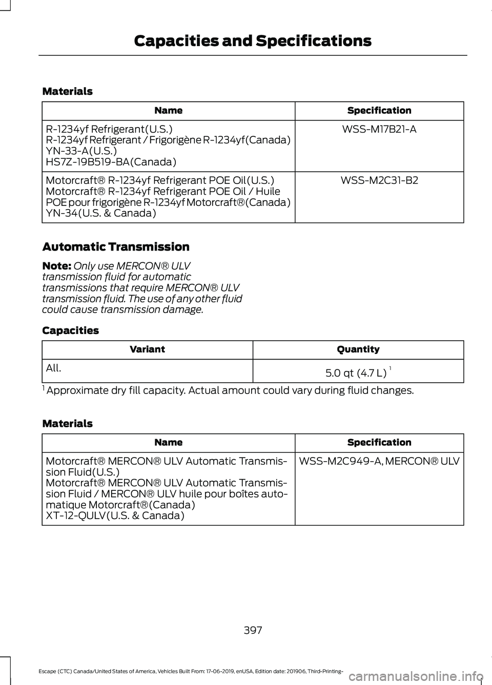FORD ESCAPE 2020 Owners Manual Materials
Specification
Name
WSS-M17B21-A
R-1234yf Refrigerant(U.S.)
R-1234yf Refrigerant / Frigorigène R-1234yf(Canada)
YN-33-A(U.S.)
HS7Z-19B519-BA(Canada)
WSS-M2C31-B2
Motorcraft® R-1234yf Refrig FORD ESCAPE 2020 Owners Manual Materials
Specification
Name
WSS-M17B21-A
R-1234yf Refrigerant(U.S.)
R-1234yf Refrigerant / Frigorigène R-1234yf(Canada)
YN-33-A(U.S.)
HS7Z-19B519-BA(Canada)
WSS-M2C31-B2
Motorcraft® R-1234yf Refrig