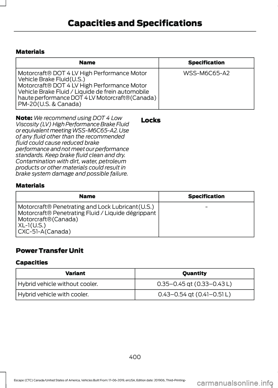 FORD ESCAPE 2020  Owners Manual Materials
Specification
Name
WSS-M6C65-A2
Motorcraft® DOT 4 LV High Performance Motor
Vehicle Brake Fluid(U.S.)
Motorcraft® DOT 4 LV High Performance Motor
Vehicle Brake Fluid / Liquide de frein aut