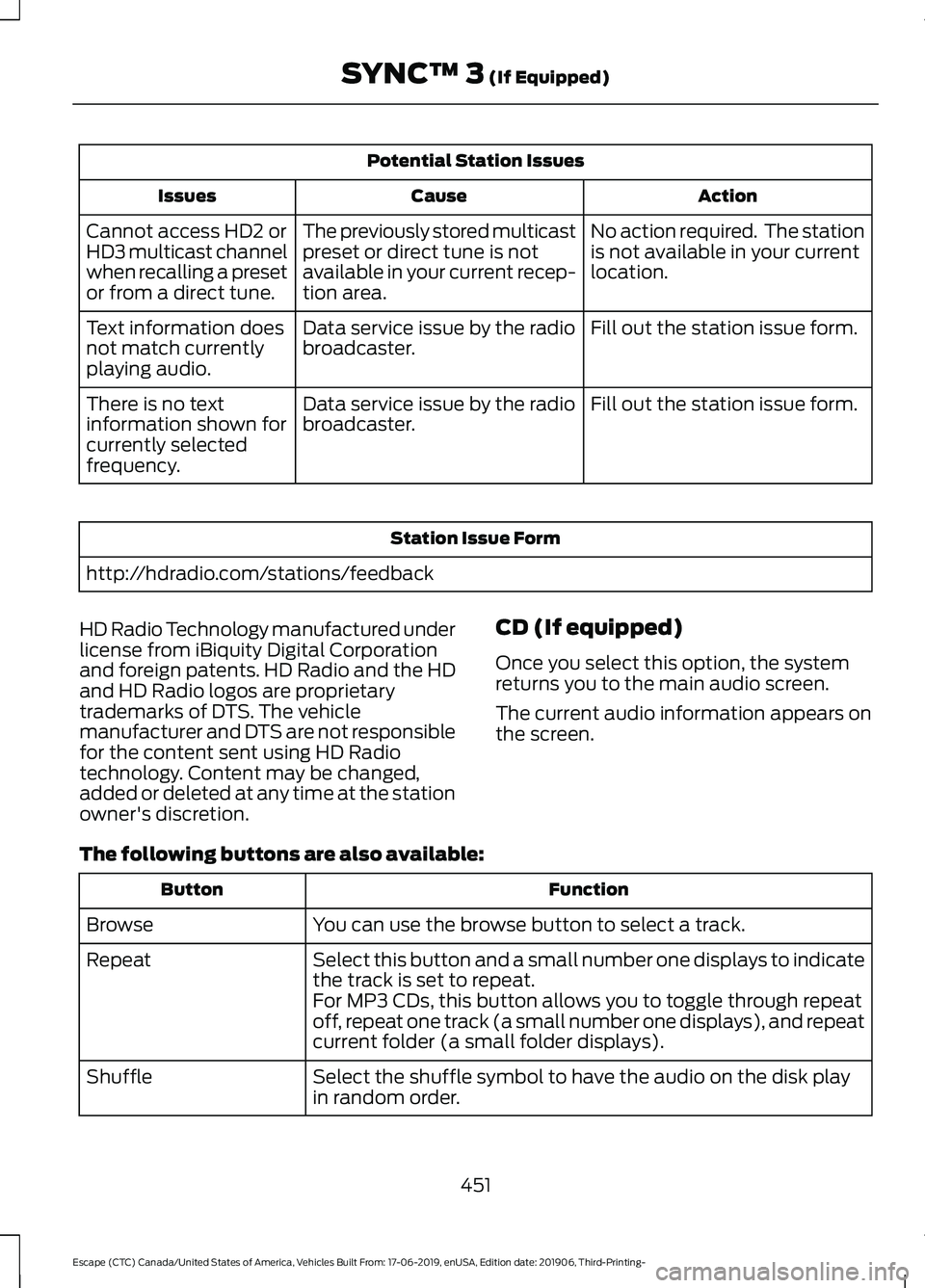 FORD ESCAPE 2020 Owners Manual Potential Station Issues
Action
Cause
Issues
No action required. The station
is not available in your current
location.
The previously stored multicast
preset or direct tune is not
available in your FORD ESCAPE 2020 Owners Manual Potential Station Issues
Action
Cause
Issues
No action required. The station
is not available in your current
location.
The previously stored multicast
preset or direct tune is not
available in your
