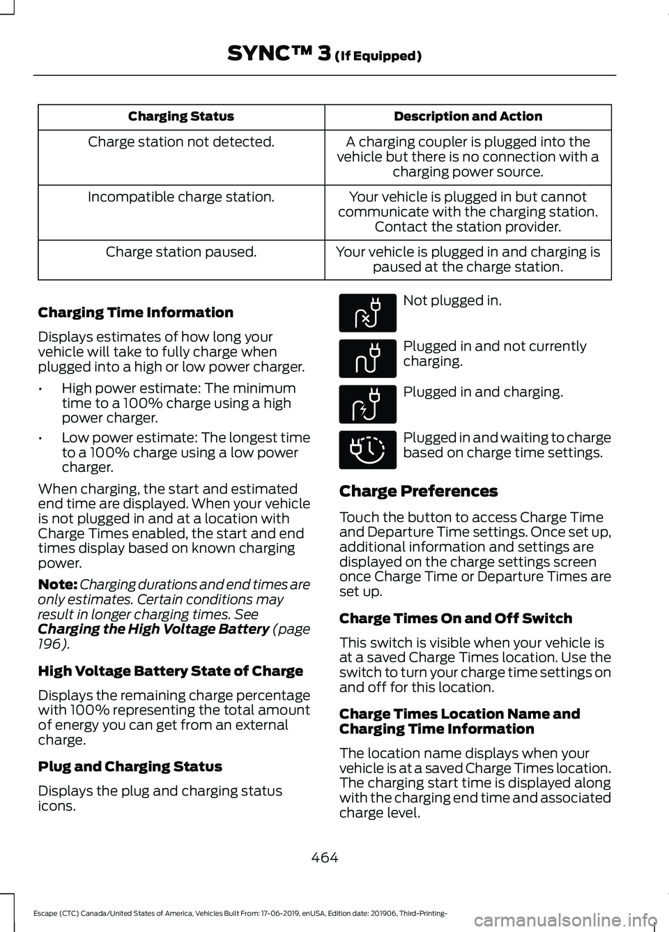 FORD ESCAPE 2020 Owners Manual Description and Action
Charging Status
A charging coupler is plugged into the
vehicle but there is no connection with a charging power source.
Charge station not detected.
Your vehicle is plugged in b FORD ESCAPE 2020 Owners Manual Description and Action
Charging Status
A charging coupler is plugged into the
vehicle but there is no connection with a charging power source.
Charge station not detected.
Your vehicle is plugged in b