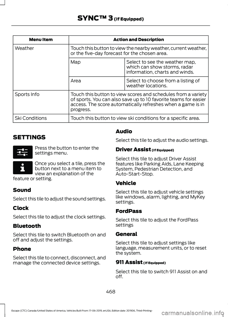 FORD ESCAPE 2020 Owners Manual Action and Description
Menu Item
Touch this button to view the nearby weather, current weather,
or the five-day forecast for the chosen area.
Weather
Select to see the weather map,
which can show stor FORD ESCAPE 2020 Owners Manual Action and Description
Menu Item
Touch this button to view the nearby weather, current weather,
or the five-day forecast for the chosen area.
Weather
Select to see the weather map,
which can show stor