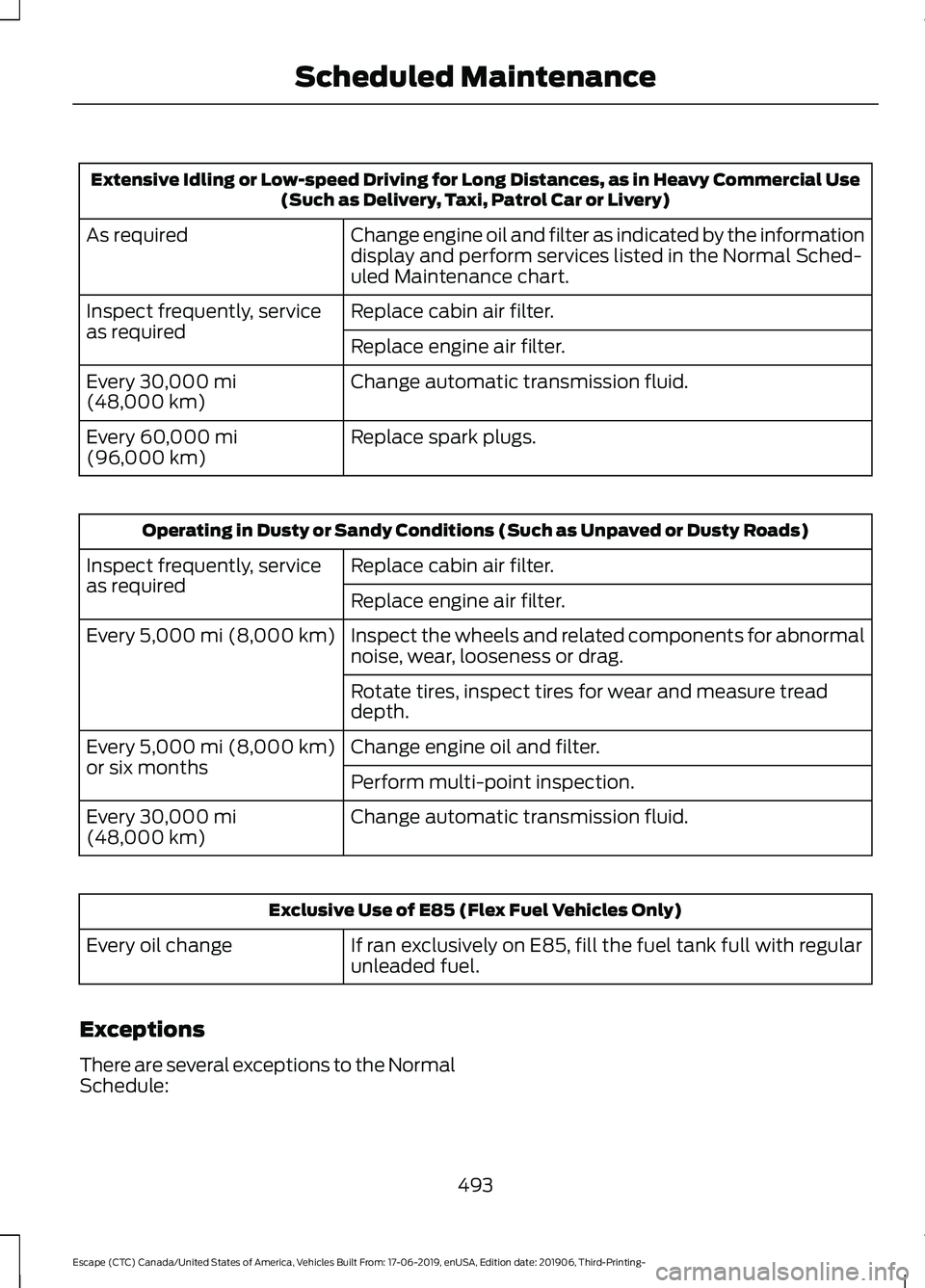 FORD ESCAPE 2020 Owners Manual Extensive Idling or Low-speed Driving for Long Distances, as in Heavy Commercial Use
(Such as Delivery, Taxi, Patrol Car or Livery)
Change engine oil and filter as indicated by the information
display FORD ESCAPE 2020 Owners Manual Extensive Idling or Low-speed Driving for Long Distances, as in Heavy Commercial Use
(Such as Delivery, Taxi, Patrol Car or Livery)
Change engine oil and filter as indicated by the information
display