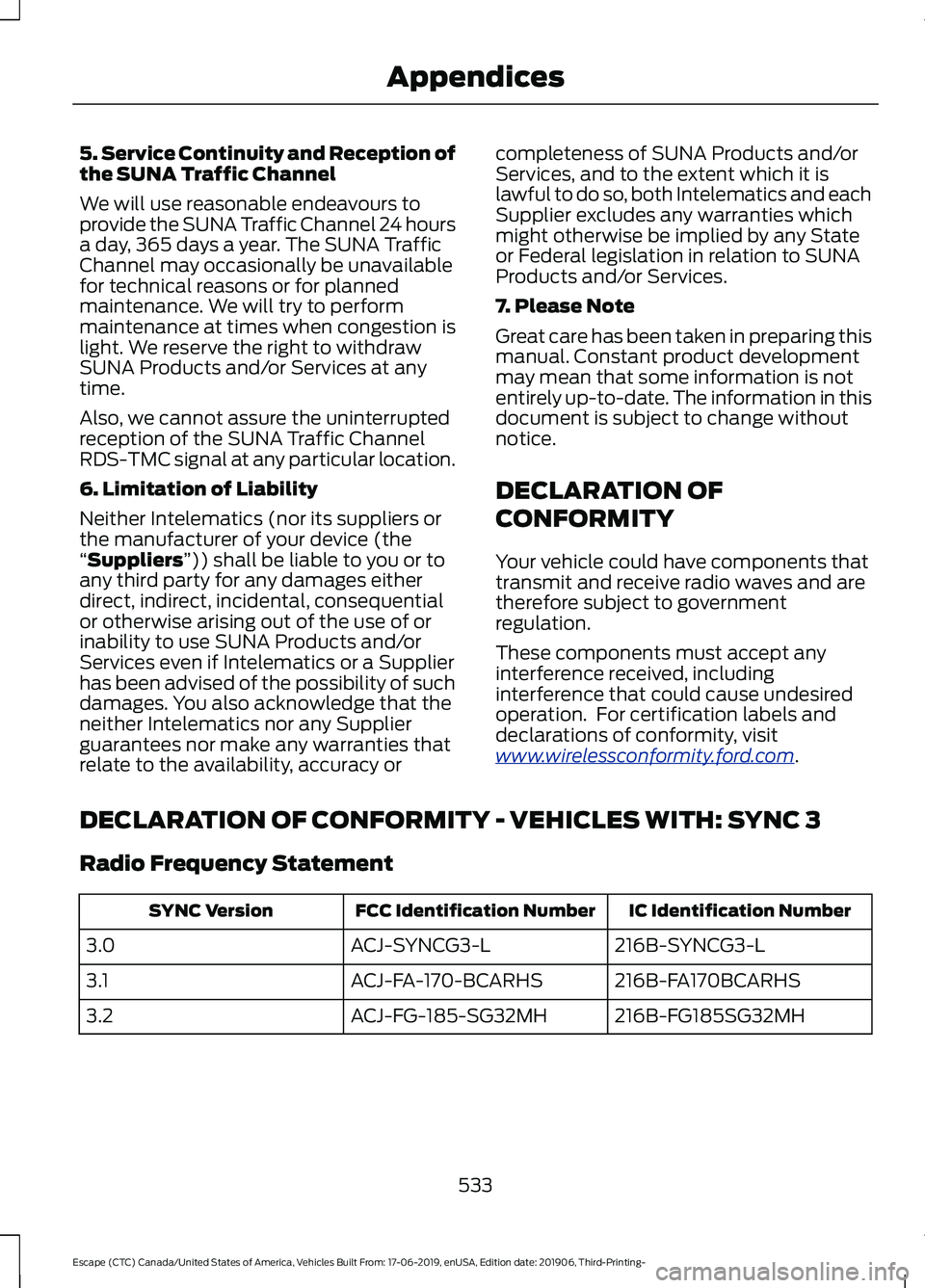 FORD ESCAPE 2020 Owners Manual 5. Service Continuity and Reception of
the SUNA Traffic Channel
We will use reasonable endeavours to
provide the SUNA Traffic Channel 24 hours
a day, 365 days a year. The SUNA Traffic
Channel may occa FORD ESCAPE 2020 Owners Manual 5. Service Continuity and Reception of
the SUNA Traffic Channel
We will use reasonable endeavours to
provide the SUNA Traffic Channel 24 hours
a day, 365 days a year. The SUNA Traffic
Channel may occa