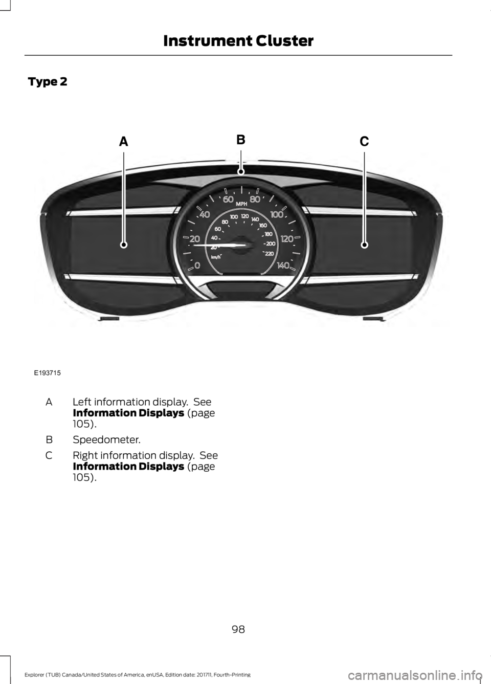 FORD EXPLORER 2018  Owners Manual Type 2
Left information display.  See
Information Displays (page
105).
A
Speedometer.
B
Right information display.  See
Information Displays
 (page
105).
C
98
Explorer (TUB) Canada/United States of Am