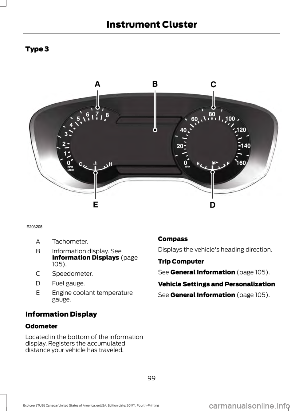 FORD EXPLORER 2018 Owners Manual Type 3
Tachometer.
A
Information display. See
Information Displays (page
105).
B
Speedometer.
C
Fuel gauge.
D
Engine coolant temperature
gauge.
E
Information Display
Odometer
Located in the bottom of FORD EXPLORER 2018 Owners Manual Type 3
Tachometer.
A
Information display. See
Information Displays (page
105).
B
Speedometer.
C
Fuel gauge.
D
Engine coolant temperature
gauge.
E
Information Display
Odometer
Located in the bottom of