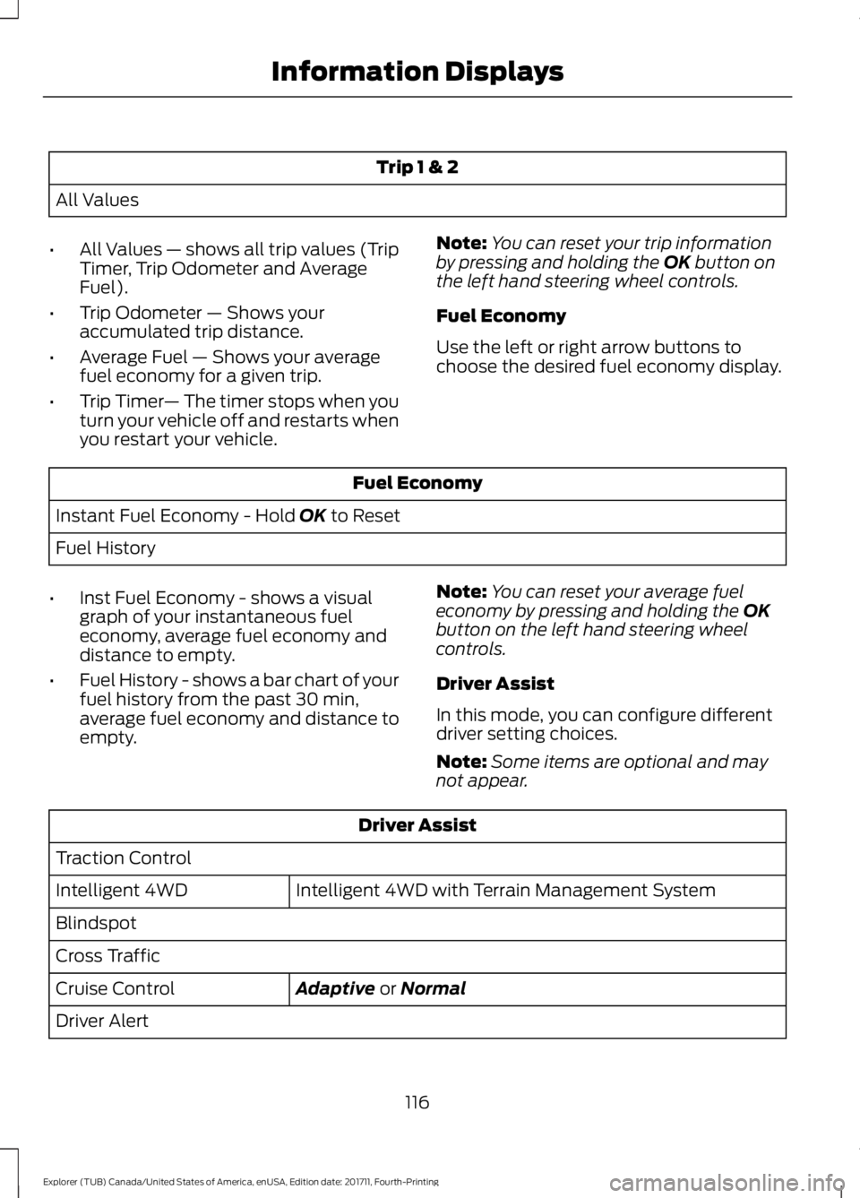 FORD EXPLORER 2018 Owners Manual Trip 1 & 2
All Values
• All Values — shows all trip values (Trip
Timer, Trip Odometer and Average
Fuel).
• Trip Odometer — Shows your
accumulated trip distance.
• Average Fuel — Shows your FORD EXPLORER 2018 Owners Manual Trip 1 & 2
All Values
• All Values — shows all trip values (Trip
Timer, Trip Odometer and Average
Fuel).
• Trip Odometer — Shows your
accumulated trip distance.
• Average Fuel — Shows your