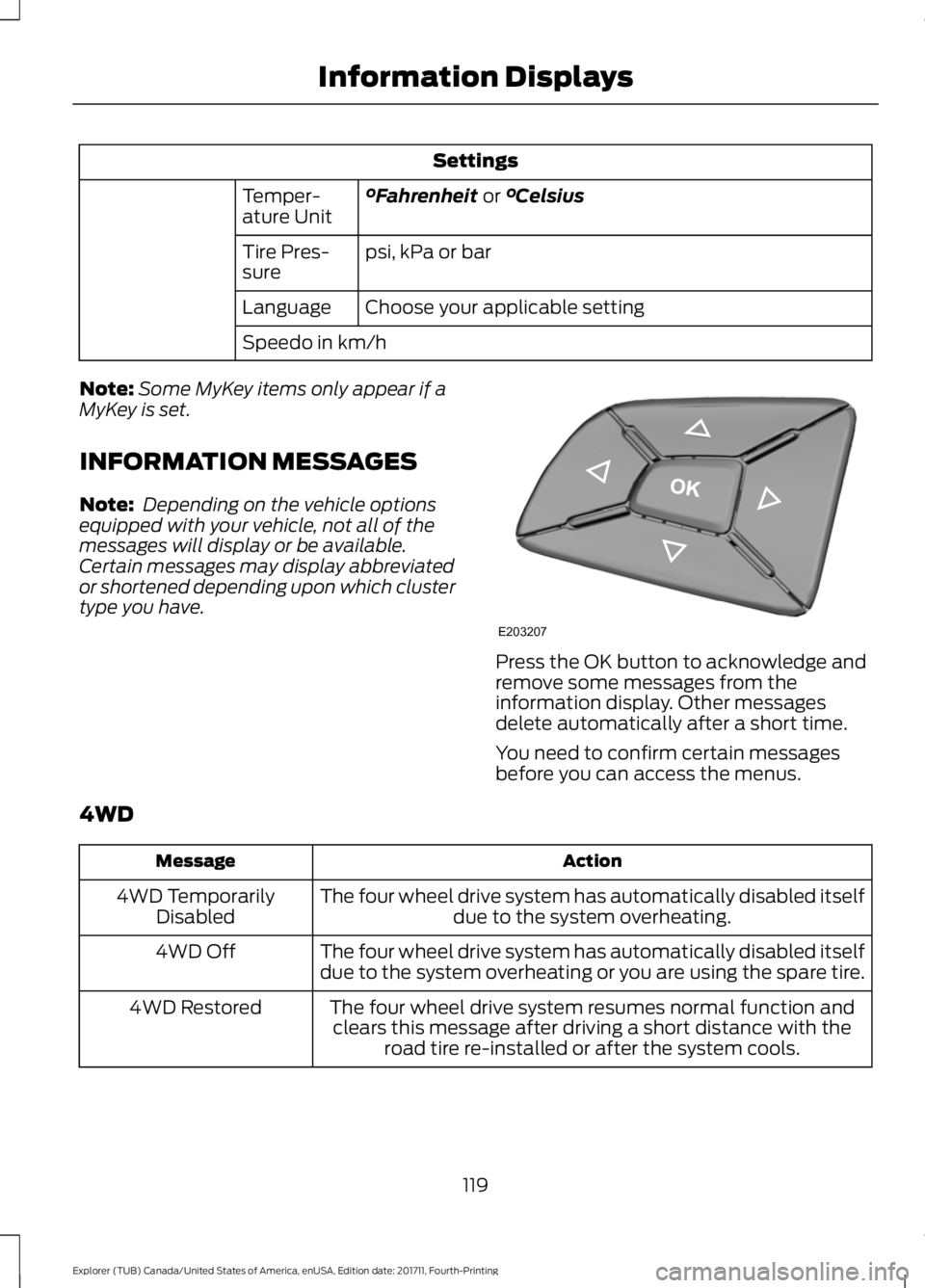 FORD EXPLORER 2018 Owners Manual Settings
°Fahrenheit or °Celsius
Temper-
ature Unit
psi, kPa or bar
Tire Pres-
sure
Choose your applicable setting
Language
Speedo in km/h
Note: Some MyKey items only appear if a
MyKey is set.
INFOR FORD EXPLORER 2018 Owners Manual Settings
°Fahrenheit or °Celsius
Temper-
ature Unit
psi, kPa or bar
Tire Pres-
sure
Choose your applicable setting
Language
Speedo in km/h
Note: Some MyKey items only appear if a
MyKey is set.
INFOR