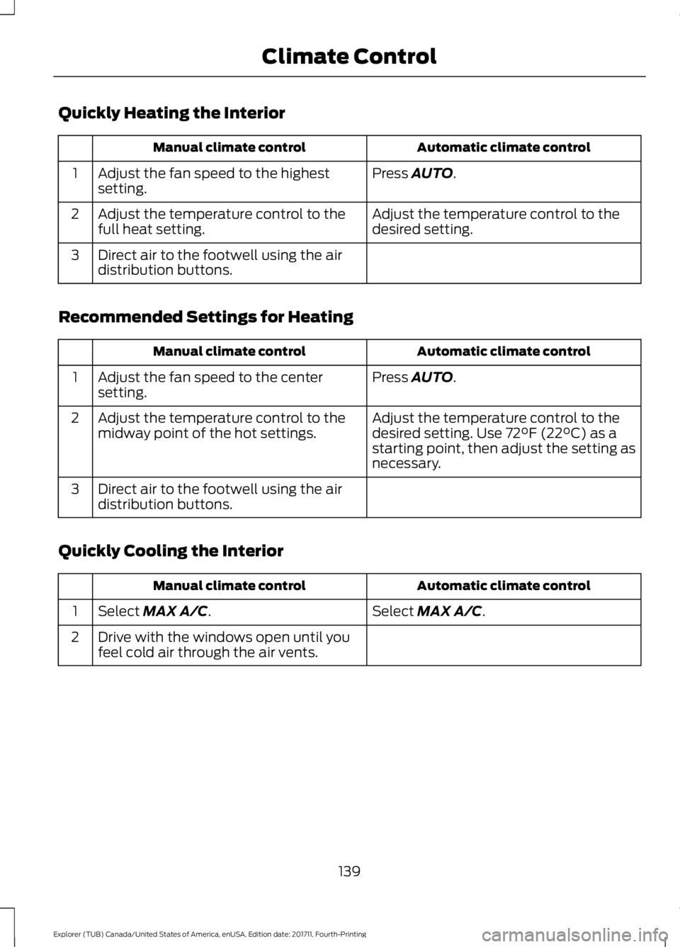 FORD EXPLORER 2018  Owners Manual Quickly Heating the Interior
Automatic climate control
Manual climate control
Press AUTO.
Adjust the fan speed to the highest
setting.
1
Adjust the temperature control to the
desired setting.
Adjust t