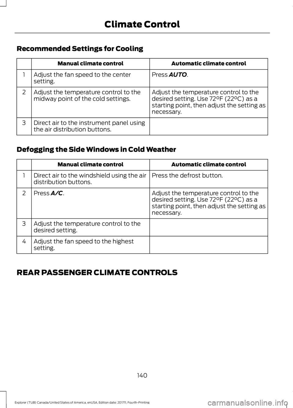 FORD EXPLORER 2018 Owners Manual Recommended Settings for Cooling
Automatic climate control
Manual climate control
Press AUTO.
Adjust the fan speed to the center
setting.
1
Adjust the temperature control to the
desired setting. Use
FORD EXPLORER 2018 Owners Manual Recommended Settings for Cooling
Automatic climate control
Manual climate control
Press AUTO.
Adjust the fan speed to the center
setting.
1
Adjust the temperature control to the
desired setting. Use