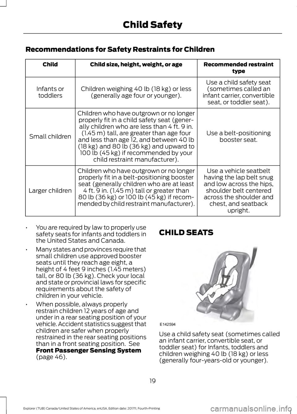 FORD EXPLORER 2018 Owners Manual Recommendations for Safety Restraints for Children
Recommended restraint
type
Child size, height, weight, or age
Child
Use a child safety seat(sometimes called an
infant carrier, convertible seat, or FORD EXPLORER 2018 Owners Manual Recommendations for Safety Restraints for Children
Recommended restraint
type
Child size, height, weight, or age
Child
Use a child safety seat(sometimes called an
infant carrier, convertible seat, or