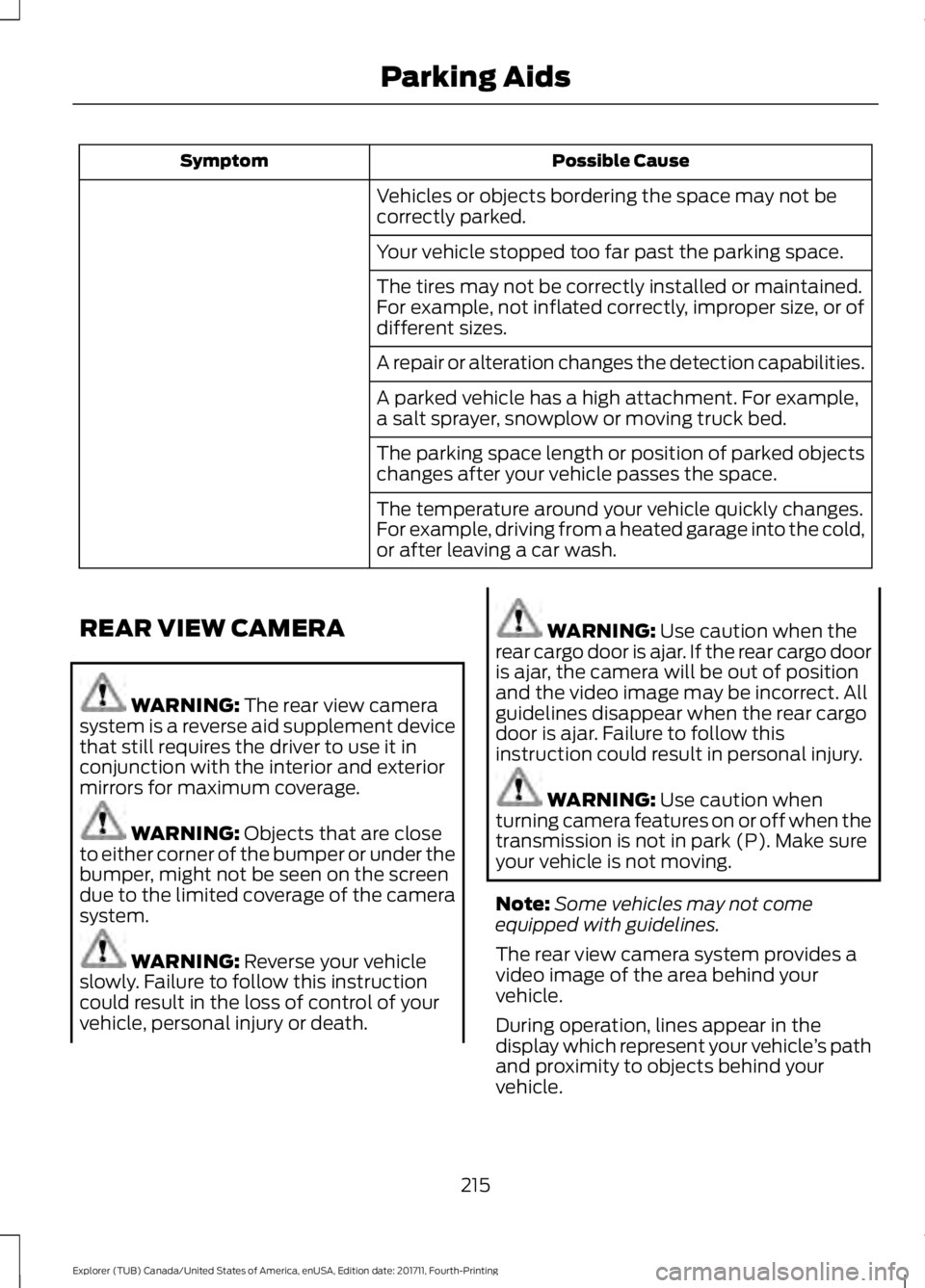 FORD EXPLORER 2018 Owners Manual Possible Cause
Symptom
Vehicles or objects bordering the space may not be
correctly parked.
Your vehicle stopped too far past the parking space.
The tires may not be correctly installed or maintained. FORD EXPLORER 2018 Owners Manual Possible Cause
Symptom
Vehicles or objects bordering the space may not be
correctly parked.
Your vehicle stopped too far past the parking space.
The tires may not be correctly installed or maintained.