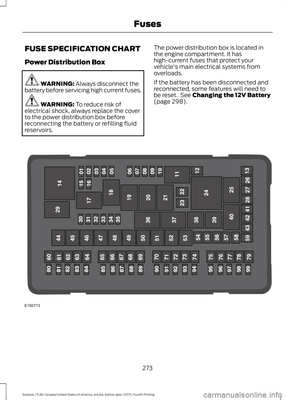 FORD EXPLORER 2018  Owners Manual FUSE SPECIFICATION CHART
Power Distribution Box
WARNING: Always disconnect the
battery before servicing high current fuses. WARNING: 
To reduce risk of
electrical shock, always replace the cover
to th