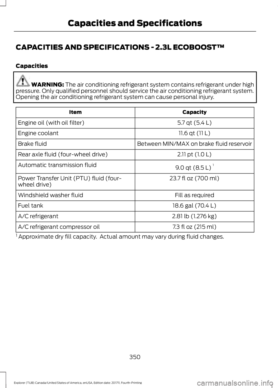 FORD EXPLORER 2018 Owners Manual CAPACITIES AND SPECIFICATIONS - 2.3L ECOBOOST™
Capacities
WARNING: The air conditioning refrigerant system contains refrigerant under high
pressure. Only qualified personnel should service the air c FORD EXPLORER 2018 Owners Manual CAPACITIES AND SPECIFICATIONS - 2.3L ECOBOOST™
Capacities
WARNING: The air conditioning refrigerant system contains refrigerant under high
pressure. Only qualified personnel should service the air c