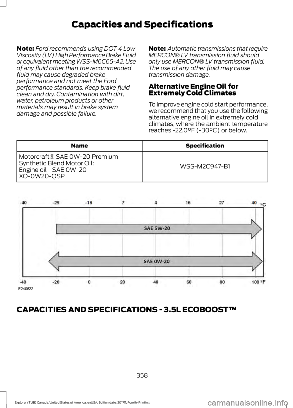 FORD EXPLORER 2018 Owners Manual Note:
Ford recommends using DOT 4 Low
Viscosity (LV) High Performance Brake Fluid
or equivalent meeting WSS-M6C65-A2. Use
of any fluid other than the recommended
fluid may cause degraded brake
perform FORD EXPLORER 2018 Owners Manual Note:
Ford recommends using DOT 4 Low
Viscosity (LV) High Performance Brake Fluid
or equivalent meeting WSS-M6C65-A2. Use
of any fluid other than the recommended
fluid may cause degraded brake
perform