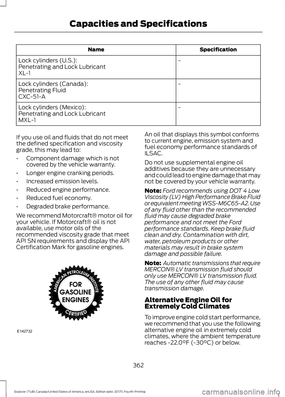 FORD EXPLORER 2018 Owners Manual Specification
Name
-
Lock cylinders (U.S.):
Penetrating and Lock Lubricant
XL-1
-
Lock cylinders (Canada):
Penetrating Fluid
CXC-51-A
-
Lock cylinders (Mexico):
Penetrating and Lock Lubricant
MXL-1
If FORD EXPLORER 2018 Owners Manual Specification
Name
-
Lock cylinders (U.S.):
Penetrating and Lock Lubricant
XL-1
-
Lock cylinders (Canada):
Penetrating Fluid
CXC-51-A
-
Lock cylinders (Mexico):
Penetrating and Lock Lubricant
MXL-1
If