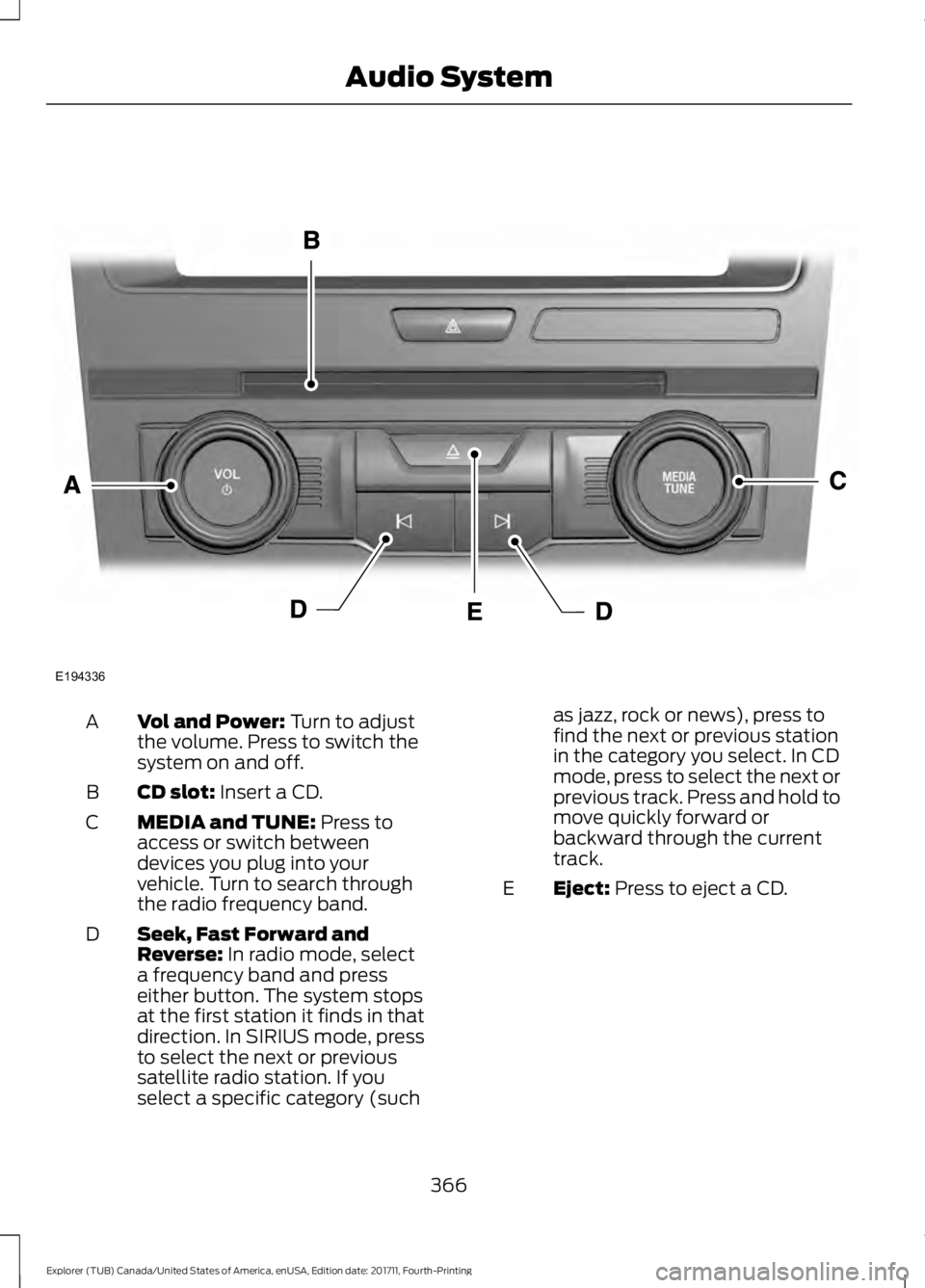 FORD EXPLORER 2018 Owners Manual Vol and Power: Turn to adjust
the volume. Press to switch the
system on and off.
A
CD slot:
Insert a CD.
B
MEDIA and TUNE:
Press to
access or switch between
devices you plug into your
vehicle. Turn FORD EXPLORER 2018 Owners Manual Vol and Power: Turn to adjust
the volume. Press to switch the
system on and off.
A
CD slot:
Insert a CD.
B
MEDIA and TUNE:
Press to
access or switch between
devices you plug into your
vehicle. Turn