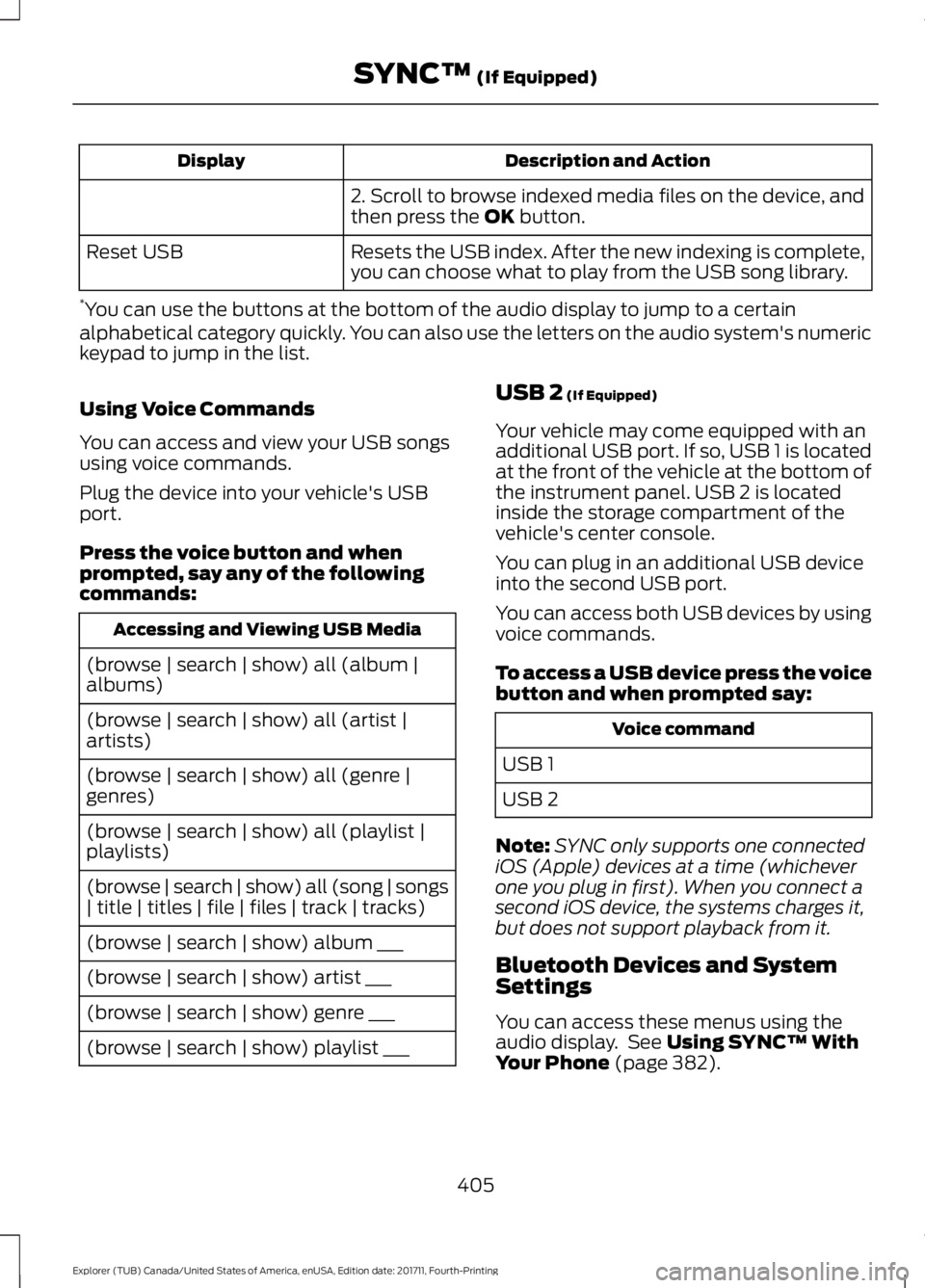 FORD EXPLORER 2018 Owners Manual Description and Action
Display
2. Scroll to browse indexed media files on the device, and
then press the OK button.
Resets the USB index. After the new indexing is complete,
you can choose what to pla FORD EXPLORER 2018 Owners Manual Description and Action
Display
2. Scroll to browse indexed media files on the device, and
then press the OK button.
Resets the USB index. After the new indexing is complete,
you can choose what to pla