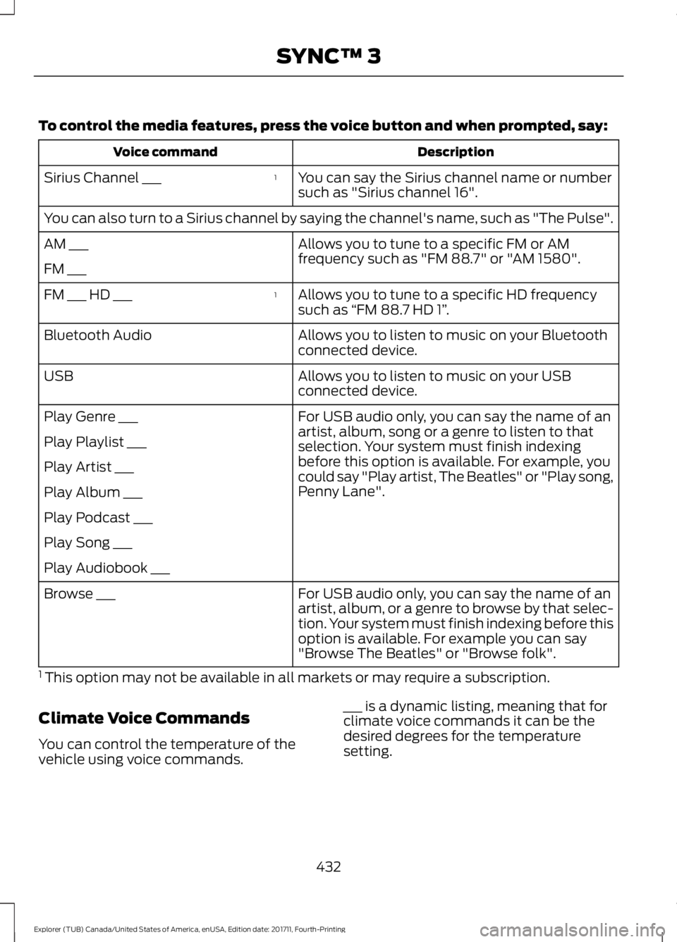 FORD EXPLORER 2018 Owners Manual To control the media features, press the voice button and when prompted, say:
Description
Voice command
You can say the Sirius channel name or number
such as "Sirius channel 16".
1
Sirius Chan FORD EXPLORER 2018 Owners Manual To control the media features, press the voice button and when prompted, say:
Description
Voice command
You can say the Sirius channel name or number
such as "Sirius channel 16".
1
Sirius Chan