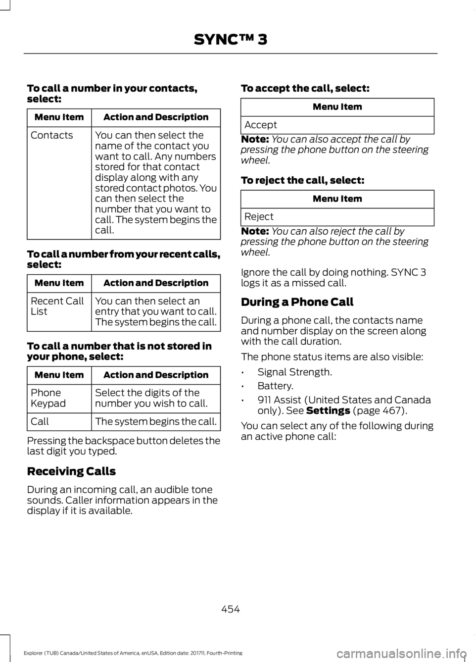 FORD EXPLORER 2018 Owners Manual To call a number in your contacts,
select:
Action and Description
Menu Item
You can then select the
name of the contact you
want to call. Any numbers
stored for that contact
display along with any
sto FORD EXPLORER 2018 Owners Manual To call a number in your contacts,
select:
Action and Description
Menu Item
You can then select the
name of the contact you
want to call. Any numbers
stored for that contact
display along with any
sto