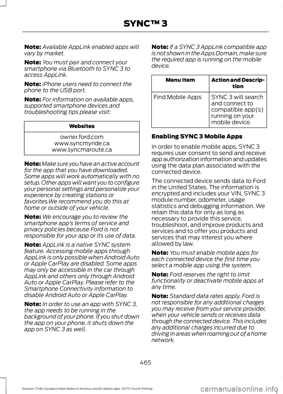 FORD EXPLORER 2018 Owners Manual Note:
Available AppLink enabled apps will
vary by market.
Note: You must pair and connect your
smartphone via Bluetooth to SYNC 3 to
access AppLink.
Note: iPhone users need to connect the
phone to the FORD EXPLORER 2018 Owners Manual Note:
Available AppLink enabled apps will
vary by market.
Note: You must pair and connect your
smartphone via Bluetooth to SYNC 3 to
access AppLink.
Note: iPhone users need to connect the
phone to the