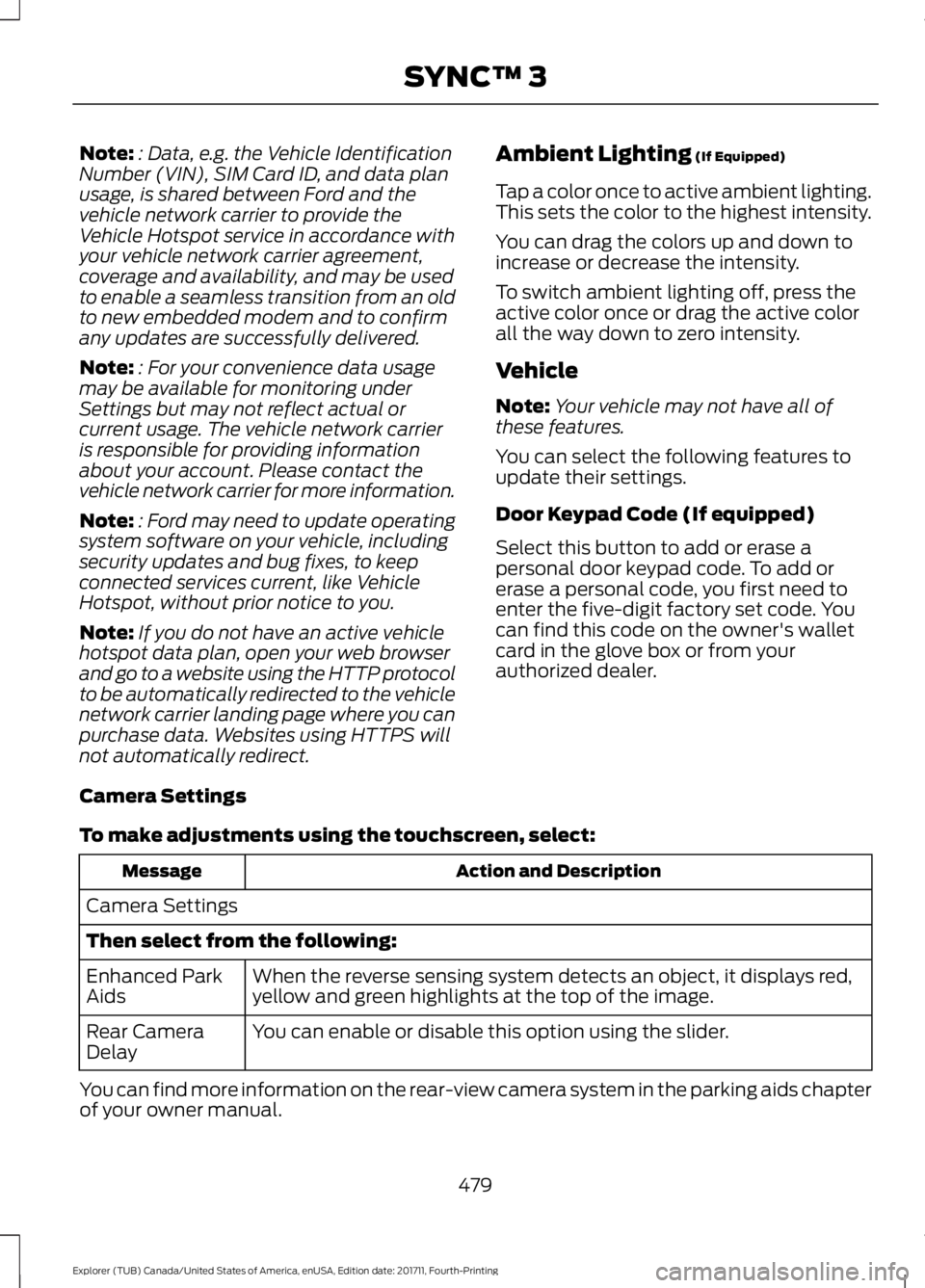 FORD EXPLORER 2018 Owners Manual Note:
: Data, e.g. the Vehicle Identification
Number (VIN), SIM Card ID, and data plan
usage, is shared between Ford and the
vehicle network carrier to provide the
Vehicle Hotspot service in accordanc FORD EXPLORER 2018 Owners Manual Note:
: Data, e.g. the Vehicle Identification
Number (VIN), SIM Card ID, and data plan
usage, is shared between Ford and the
vehicle network carrier to provide the
Vehicle Hotspot service in accordanc