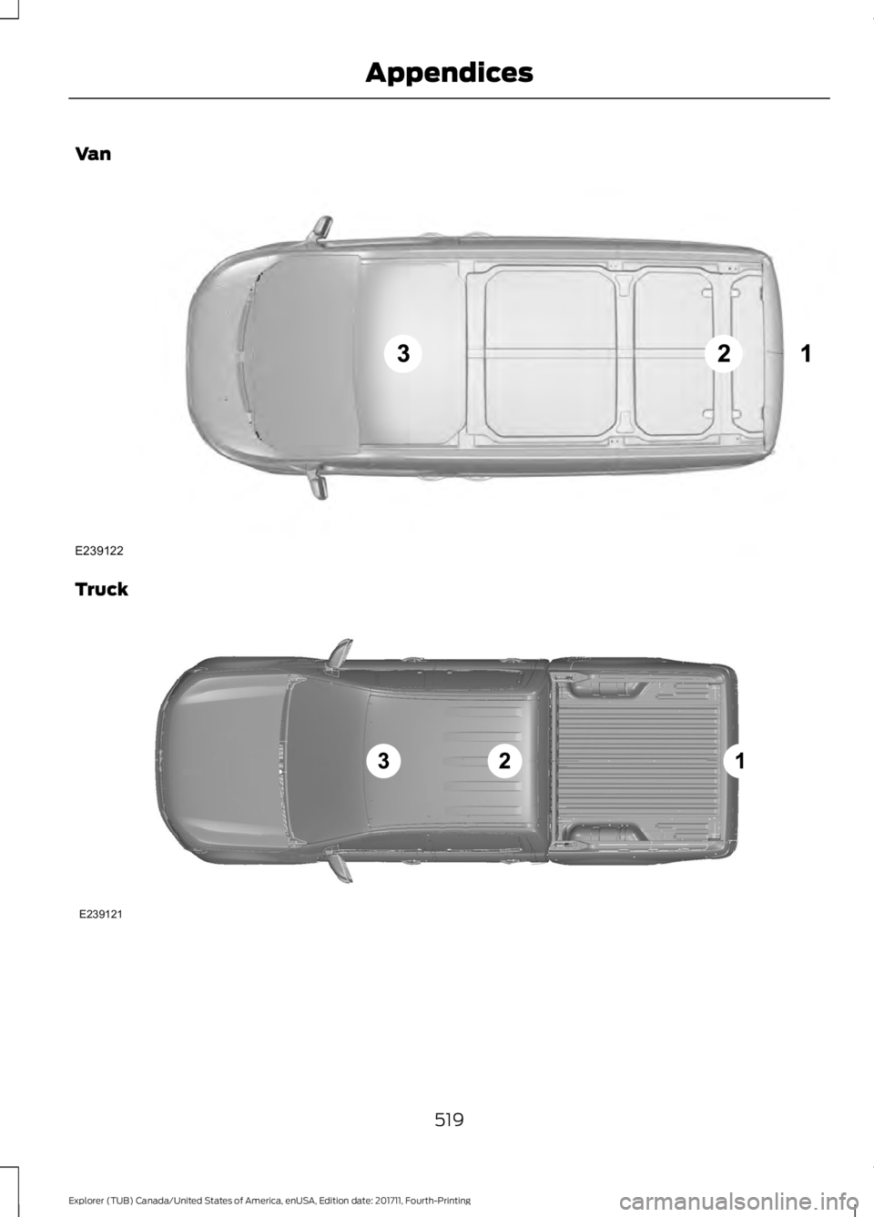 FORD EXPLORER 2018 Owners Manual Van
Truck
519
Explorer (TUB) Canada/United States of America, enUSA, Edition date: 201711, Fourth-Printing AppendicesE239122 E239121 FORD EXPLORER 2018 Owners Manual Van
Truck
519
Explorer (TUB) Canada/United States of America, enUSA, Edition date: 201711, Fourth-Printing AppendicesE239122 E239121