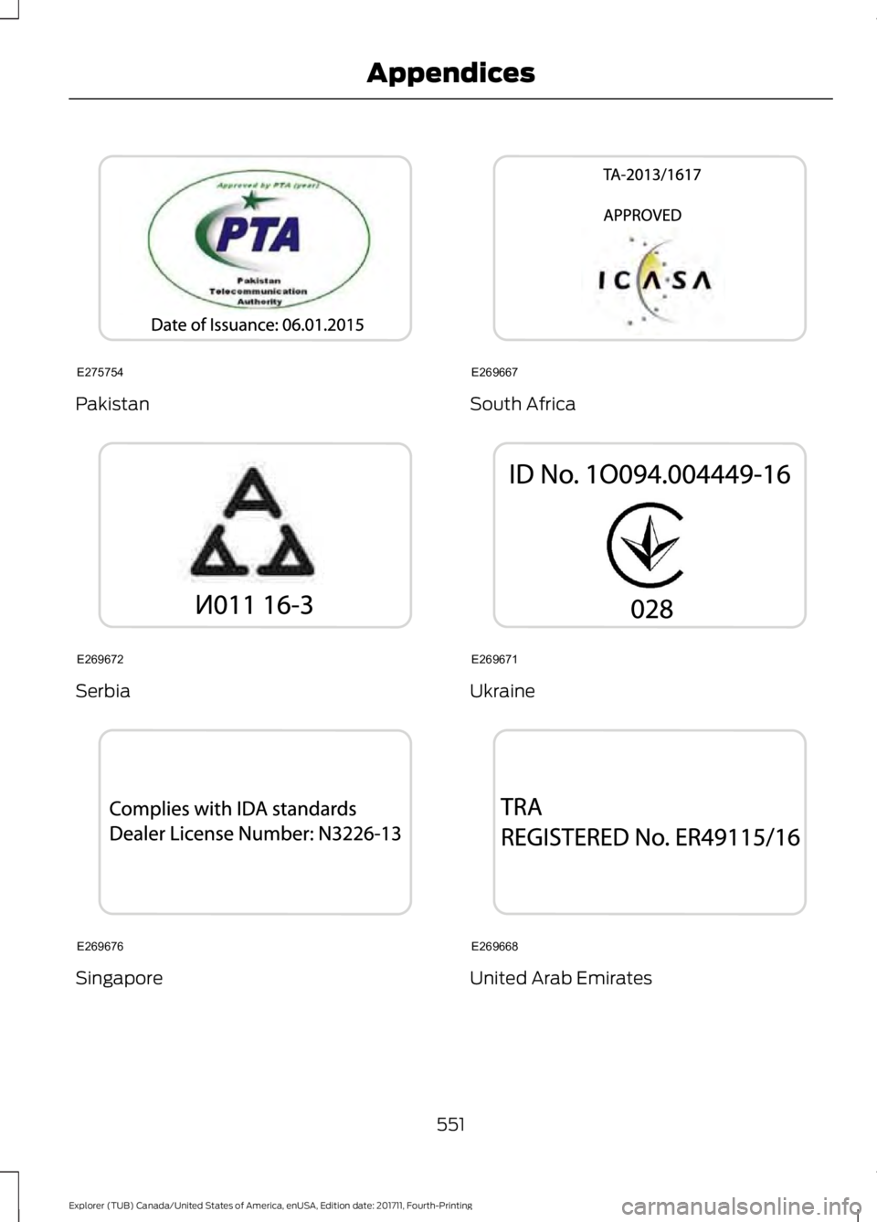 FORD EXPLORER 2018  Owners Manual Pakistan
Serbia
Singapore South Africa
Ukraine
United Arab Emirates
551
Explorer (TUB) Canada/United States of America, enUSA, Edition date: 201711, Fourth-Printing AppendicesE275754 E269672 E269676 E