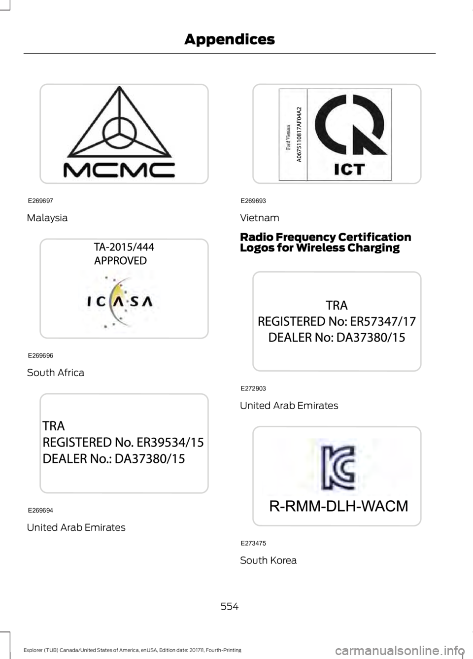 FORD EXPLORER 2018  Owners Manual Malaysia
South Africa
United Arab Emirates Vietnam
Radio Frequency Certification
Logos for Wireless Charging
United Arab Emirates
South Korea
554
Explorer (TUB) Canada/United States of America, enUSA,