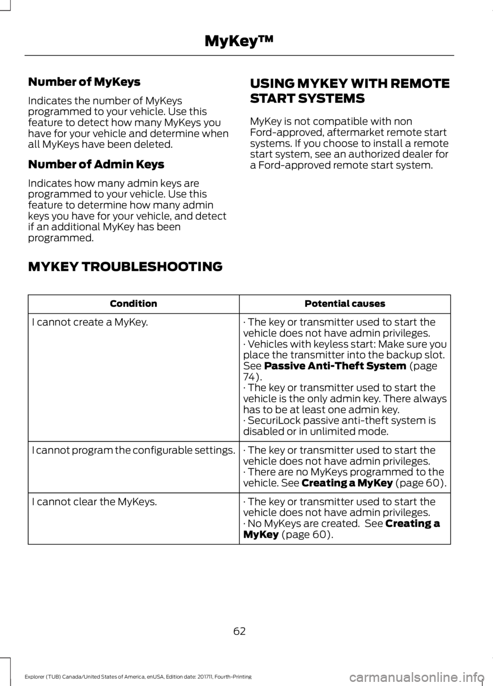 FORD EXPLORER 2018 Repair Manual Number of MyKeys
Indicates the number of MyKeys
programmed to your vehicle. Use this
feature to detect how many MyKeys you
have for your vehicle and determine when
all MyKeys have been deleted.
Number FORD EXPLORER 2018 Repair Manual Number of MyKeys
Indicates the number of MyKeys
programmed to your vehicle. Use this
feature to detect how many MyKeys you
have for your vehicle and determine when
all MyKeys have been deleted.
Number