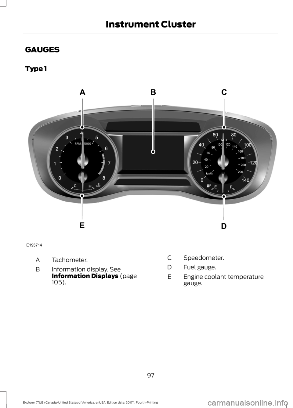 FORD EXPLORER 2018 Owners Manual GAUGES
Type 1
Tachometer.
A
Information display. See
Information Displays (page
105).
B
Speedometer.
C
Fuel gauge.
D
Engine coolant temperature
gauge.
E
97
Explorer (TUB) Canada/United States of Ameri FORD EXPLORER 2018 Owners Manual GAUGES
Type 1
Tachometer.
A
Information display. See
Information Displays (page
105).
B
Speedometer.
C
Fuel gauge.
D
Engine coolant temperature
gauge.
E
97
Explorer (TUB) Canada/United States of Ameri