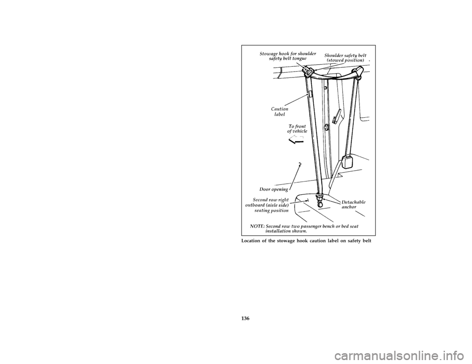 FORD AEROSTAR 1996 1.G Owners Manual 136 [FV34201(ALL)08/95]
three fourths page art:0095062-ALocation of the stowage hook caution label on safety belt
File:08cpfva.ex
Update:Tue Aug 29 17:41:55 1995 