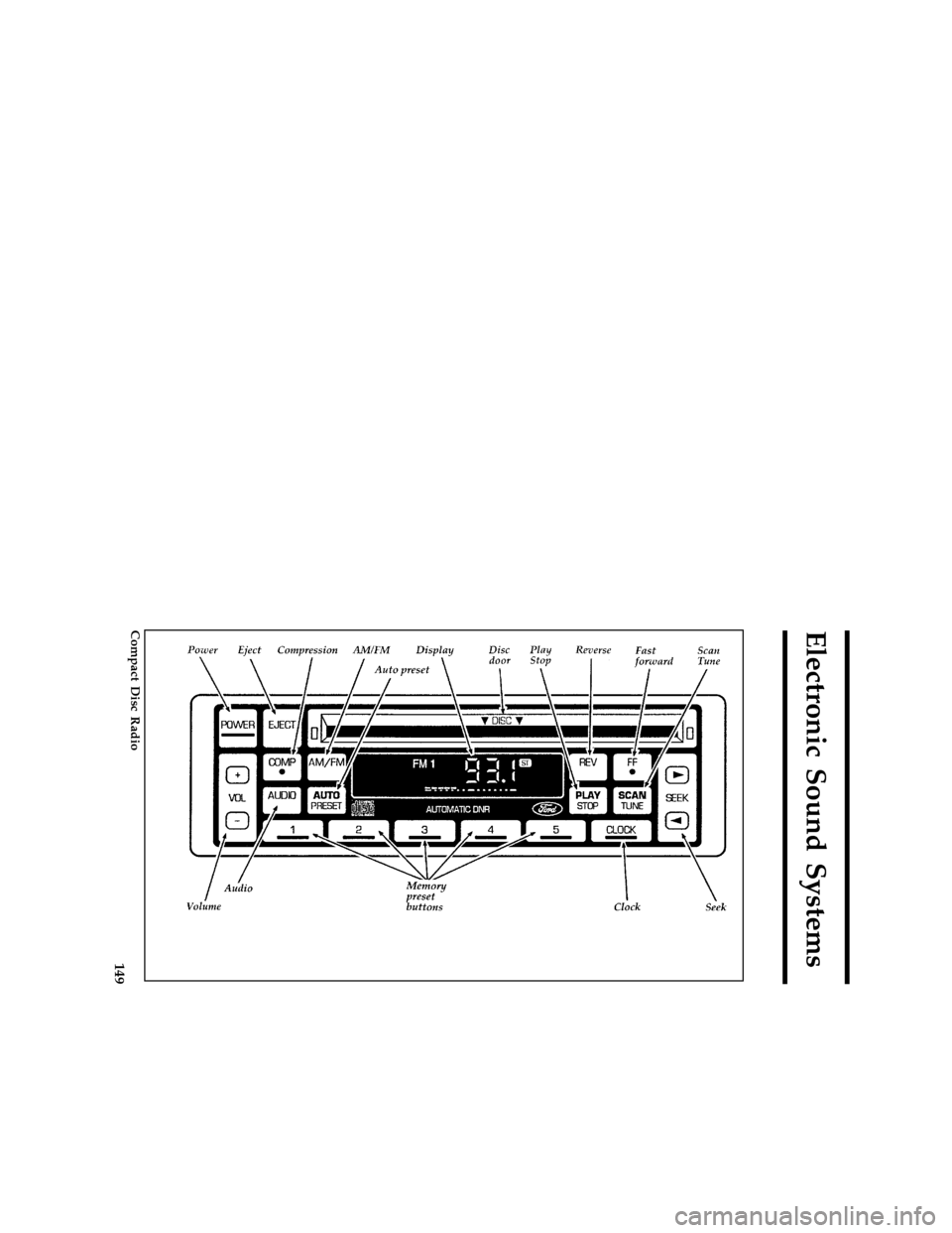 FORD AEROSTAR 1996 1.G Owners Manual 149
Electronic Sound Systems
*
[AS00200(ALL)08/95]
full page art:0060648-B
Compact Disc Radio
File:09cpasa.ex
Update:Tue Aug 29 17:42:51 1995 