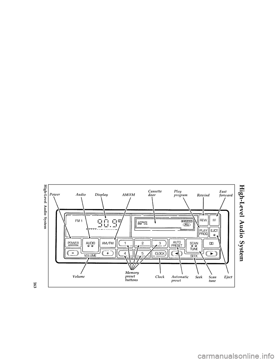 FORD AEROSTAR 1996 1.G Owners Manual 163
%*
[AS03700(ALL)08/95]
High-Level Audio System
*
[AS03725(ALL)08/95]
full page art:0060631-B
High-Level Audio System
File:09cpasa.ex
Update:Tue Aug 29 17:42:51 1995 