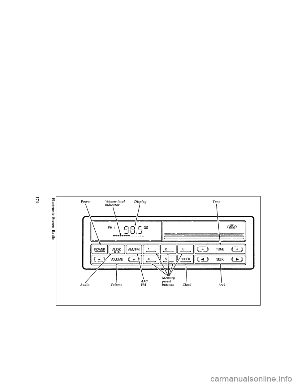 FORD AEROSTAR 1996 1.G Owners Manual 174
%*
[AS06550(ALL)08/95]
full page art:0060586-C
Electronic Stereo Radio
File:09cpasa.ex
Update:Tue Aug 29 17:42:51 1995 