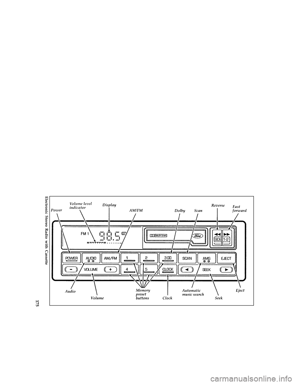 FORD AEROSTAR 1996 1.G Owners Manual 175
*
[AS06575(ALL)08/95]
full page art:0060587-C
Electronic Stereo Radio with Cassette
File:09cpasa.ex
Update:Tue Aug 29 17:42:51 1995 