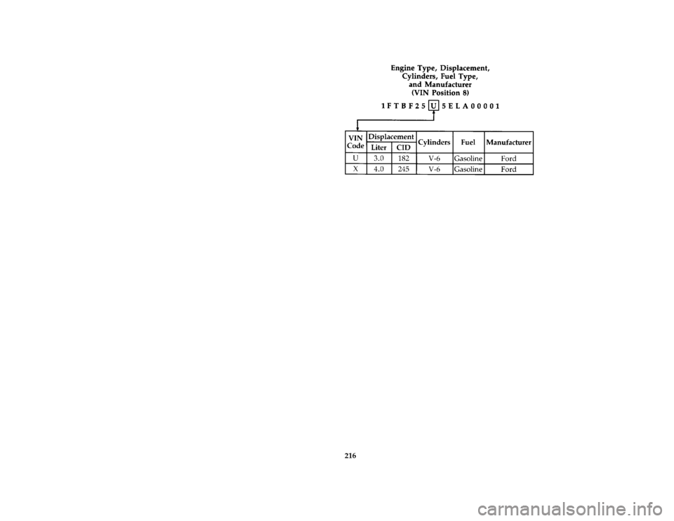 FORD AEROSTAR 1996 1.G Owners Manual 216 [DR33500(ALL)12/91]
twelve pica chart:0020157-D
File:10cpdra.ex
Update:Tue Aug 29 17:45:28 1995 