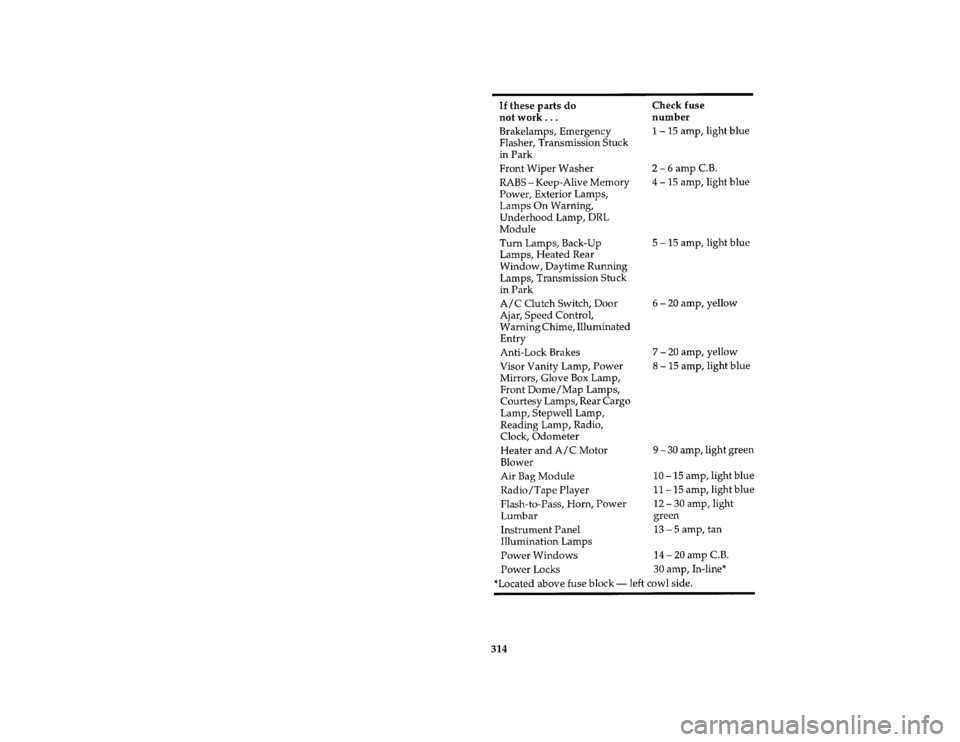 FORD AEROSTAR 1996 1.G Owners Manual 314 [SV39900(ALL)06/95]
thirty-six pica chart:0020388-L
File:15cpsva.ex
Update:Tue Aug 29 17:51:51 1995 