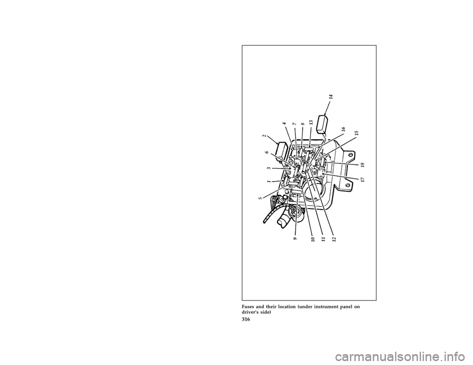 FORD AEROSTAR 1996 1.G Owners Manual 316 [SV40050(ALL)06/95]
full page art:0020516-IFuses and their location (under instrument panel on
drivers side)
File:15cpsva.ex
Update:Tue Aug 29 17:51:51 1995 