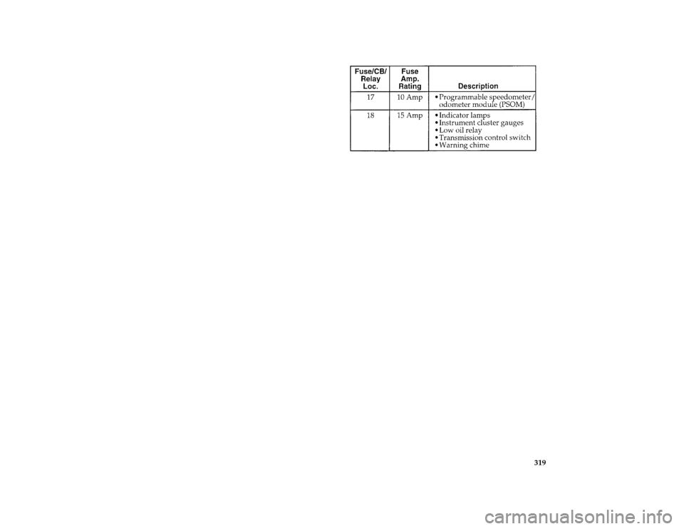 FORD AEROSTAR 1996 1.G Owners Manual 319 [SV40080(ALL)08/95]
ten pica chart:0095068-A
File:15cpsva.ex
Update:Tue Aug 29 17:51:51 1995 