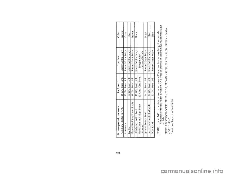 FORD AEROSTAR 1996 1.G Owners Manual 320 [SV40600(ALL)08/95]
thirty-six pica chart:0095065-A
File:15cpsva.ex
Update:Tue Aug 29 17:51:51 1995 