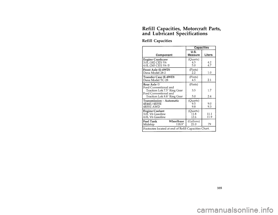 FORD AEROSTAR 1996 1.G Owners Manual 335
*
[SV51500(ALL)07/95]
Refill Capacities, Motorcraft Parts,
and Lubricant Specifications
%*
[SV51600(ALL)07/95]
Refill Capacities
[SV51700(ALL)08/95]
26 pica chart:0095044-BFile:15cpsva.ex
Update:T