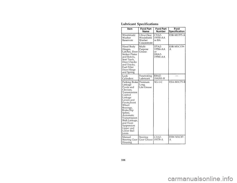 FORD AEROSTAR 1996 1.G Owners Manual 338 %
*
[SV53500(ALL)05/95]
Lubricant Specifications
[SV53600(ALL)08/95]
thirty-six pica chart:0095043-BFile:15cpsva.ex
Update:Tue Aug 29 17:51:51 1995 