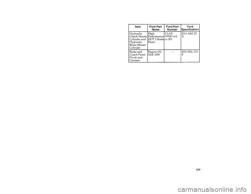 FORD AEROSTAR 1996 1.G Owners Manual 339 [SV53650(ALL)08/95]
twelve pica chart:0095058-A
File:15cpsva.ex
Update:Tue Aug 29 17:51:51 1995 